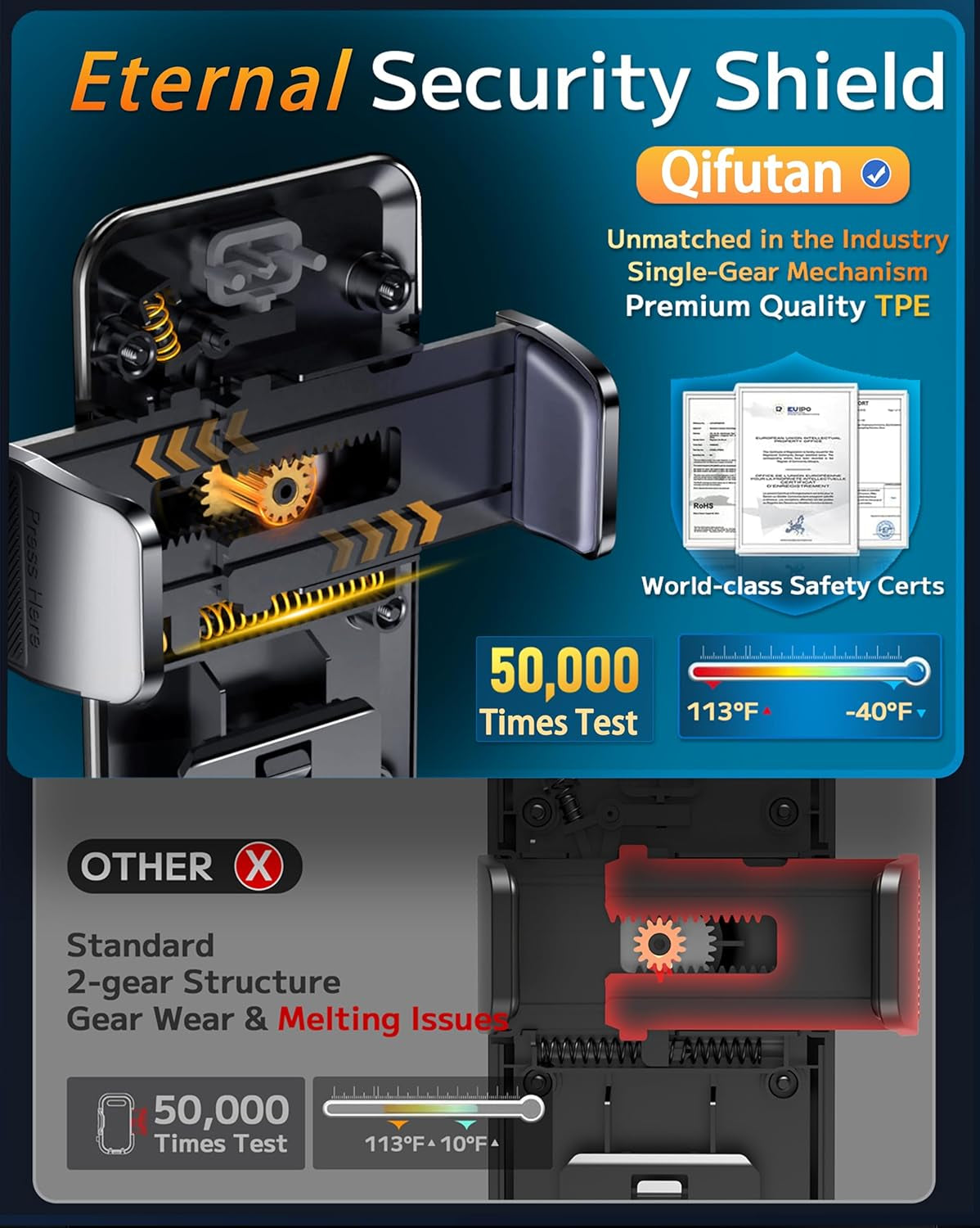 Dash Mounted Holders Phone Holders for Your Car Phone Mount for Car Windshield Dashboard Air Vent Universal Desk Mounts Hands Free Automobile Cell Phone Holder Fit for Iphone Smartphone