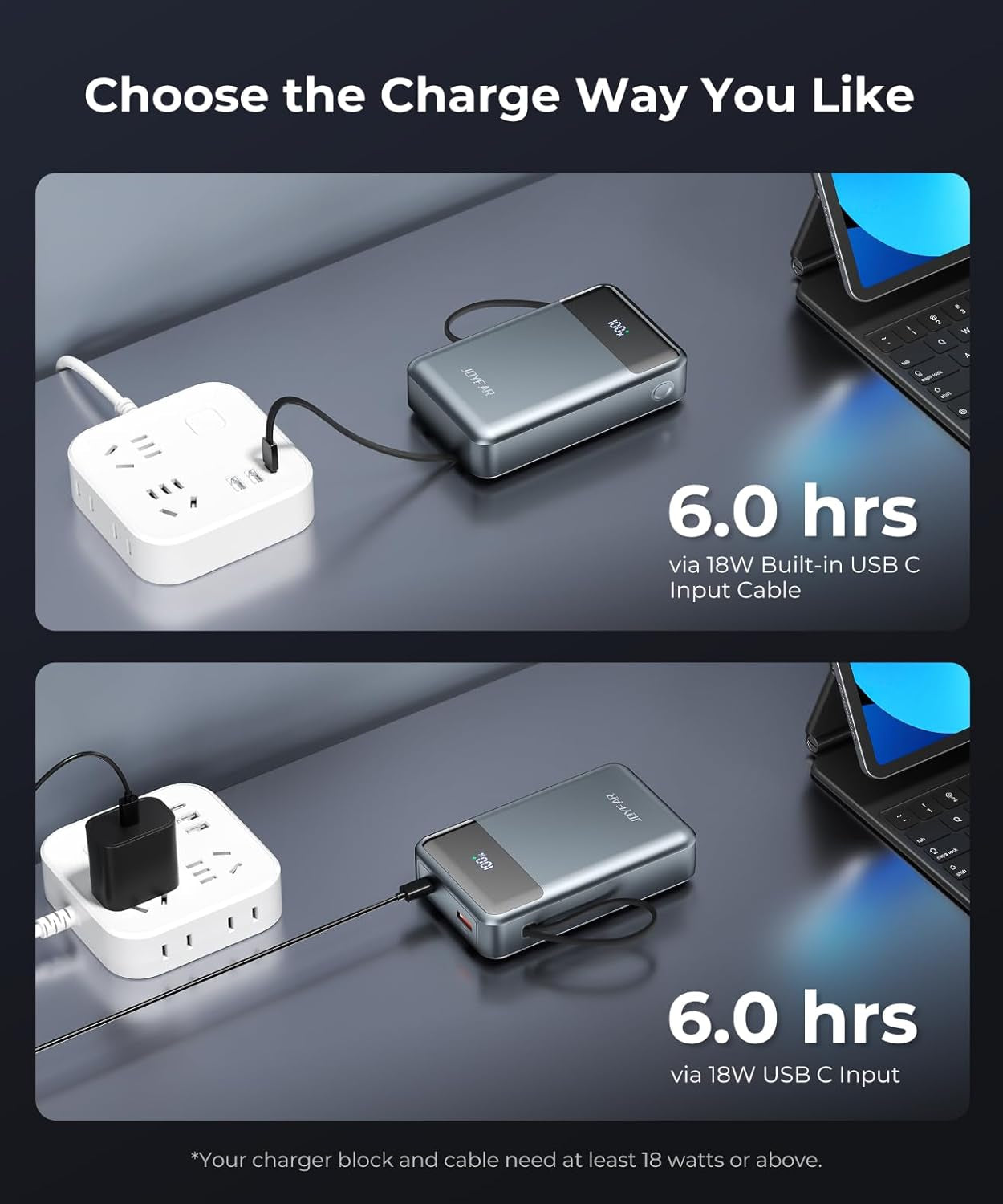 Portable-Charger-Power-Bank Travel Essentials Battery Pack USB C 30000Mah Built in Cable 22.5W Phone Fast Charging Powerbank Compatible with Iphone 16 15 14 13 12 11 Ipad Samsung Google Xiaomi